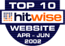 Hitwise Top 10 Award Winner