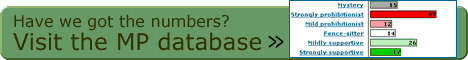 check out the NORML MP database